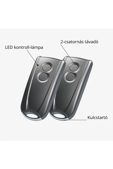 2500x2125 mm Hörmann RenoMatic szekcionált garázskapu, L-bordás Planar ...